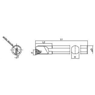 Porte outil interieur kyocera