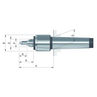 Pointes tournantes axe dégagé type 600-200 